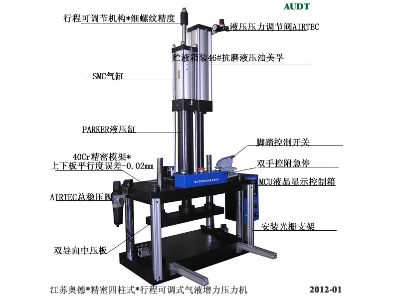 行程可調(diào)式氣液增力壓力機(jī)