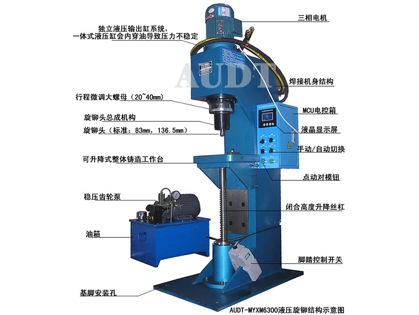 MYXM6300 液壓旋鉚機(jī)